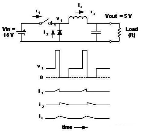 eaabf02c-335c-11ed-ba43-dac502259ad0.png