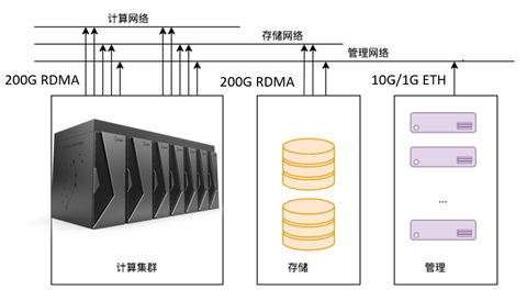 1d3546e2-2b9c-11ed-ba43-dac502259ad0.png