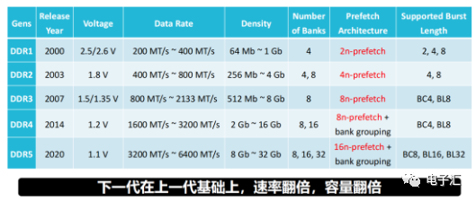 a9843396-3345-11ed-ba43-dac502259ad0.png