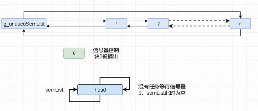 9ceae51c-2ac1-11ed-ba43-dac502259ad0.png