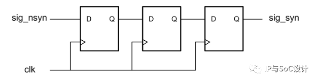 数字电路