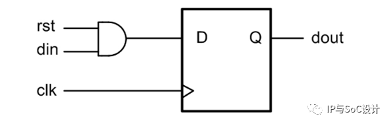 数字电路