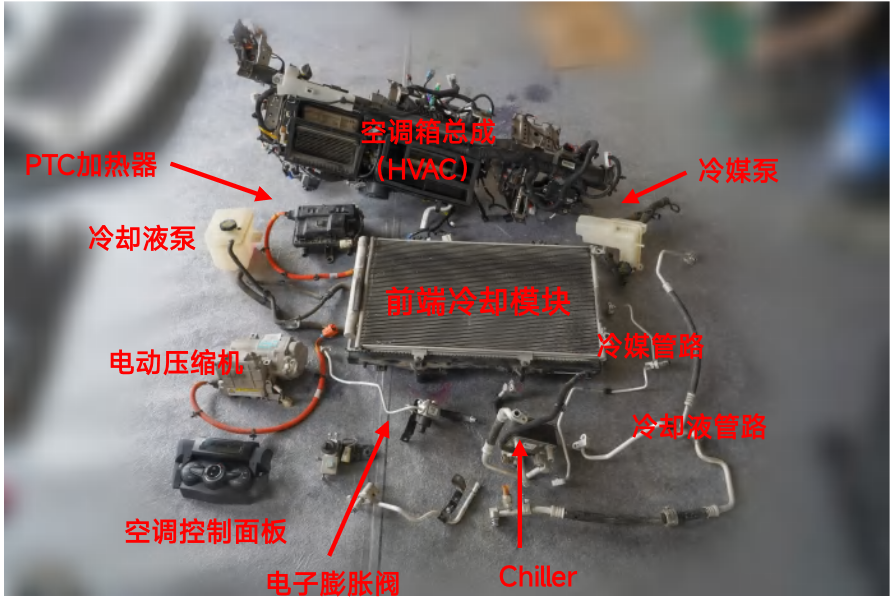 新能源汽车