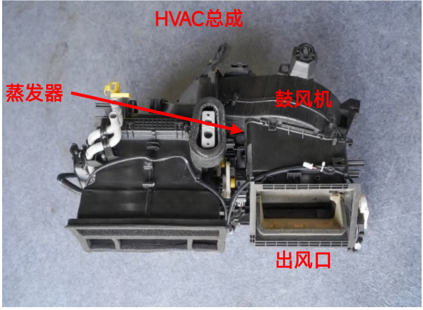 新能源汽车