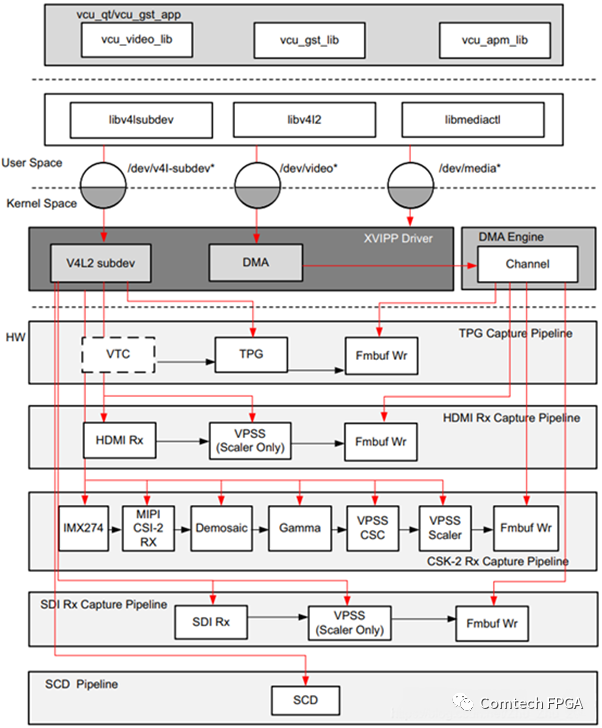 ece88512-33d4-11ed-ba43-dac502259ad0.png