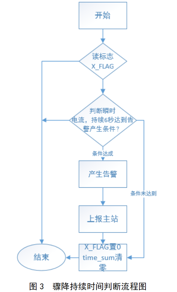 eccfd124-2e76-11ed-ba43-dac502259ad0.png