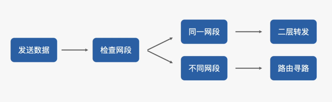 fc06def4-235d-11ed-ba43-dac502259ad0.png