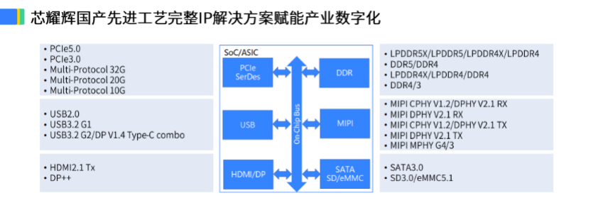 37a612da-2e63-11ed-ba43-dac502259ad0.png