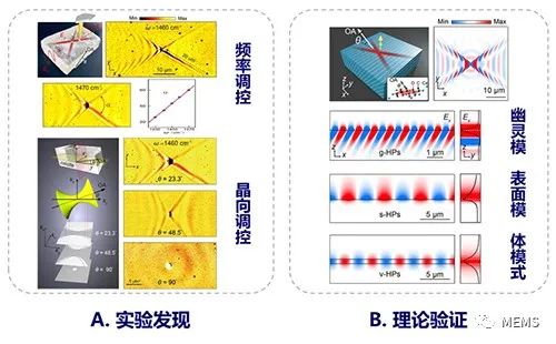 553da800-235d-11ed-ba43-dac502259ad0.jpg