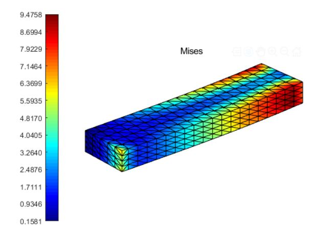 matlab