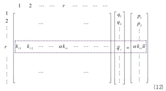 matlab