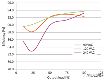 ec709894-2390-11ed-ba43-dac502259ad0.png