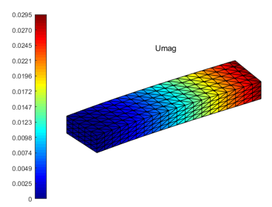 matlab