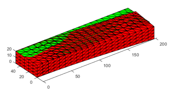 matlab