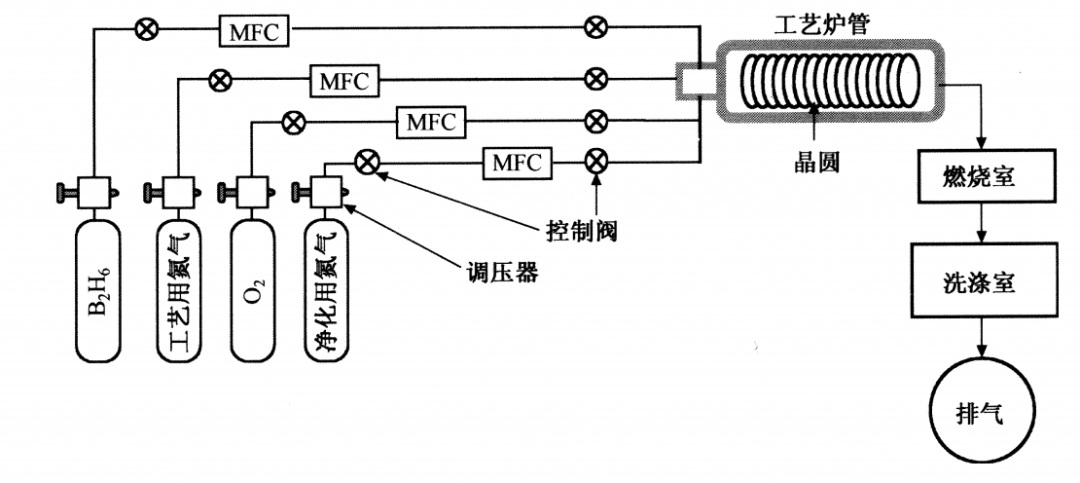 7b140910-3033-11ed-ba43-dac502259ad0.png