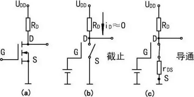 元器件