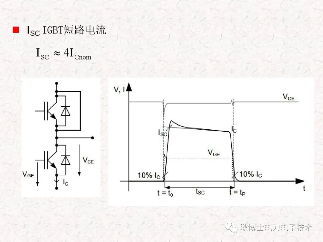 IGBT模块