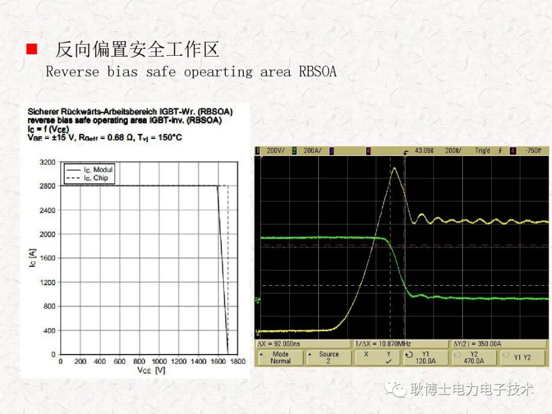 IGBT模块