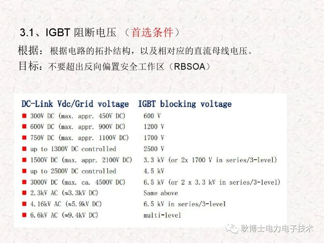 IGBT模块