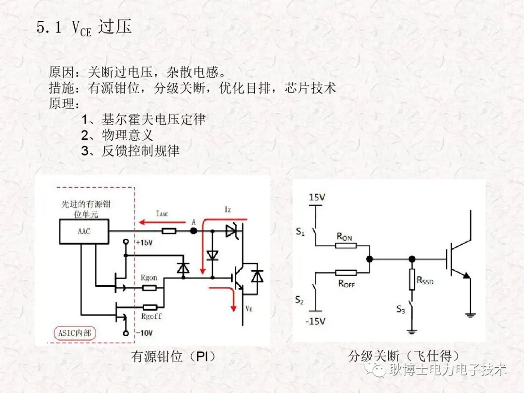 电机驱动