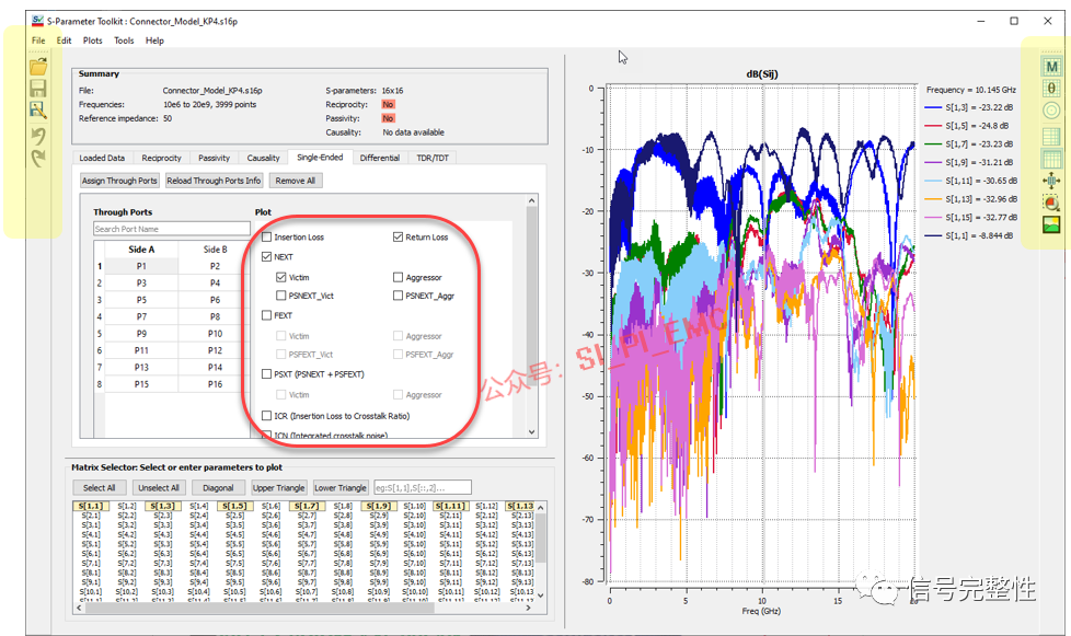 Keysight