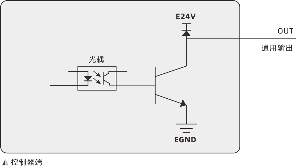 b9055622-2b1d-11ed-ba43-dac502259ad0.png