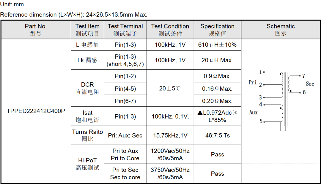 3f43cbf0-2aa7-11ed-ba43-dac502259ad0.png