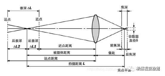 63321bb4-2b1c-11ed-ba43-dac502259ad0.png