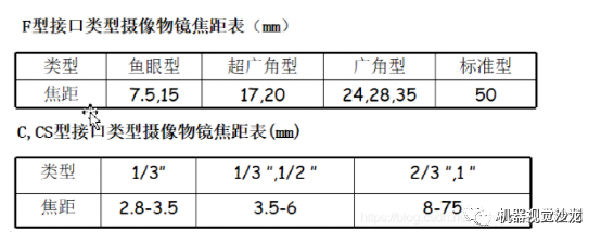64766c3c-2b1c-11ed-ba43-dac502259ad0.png