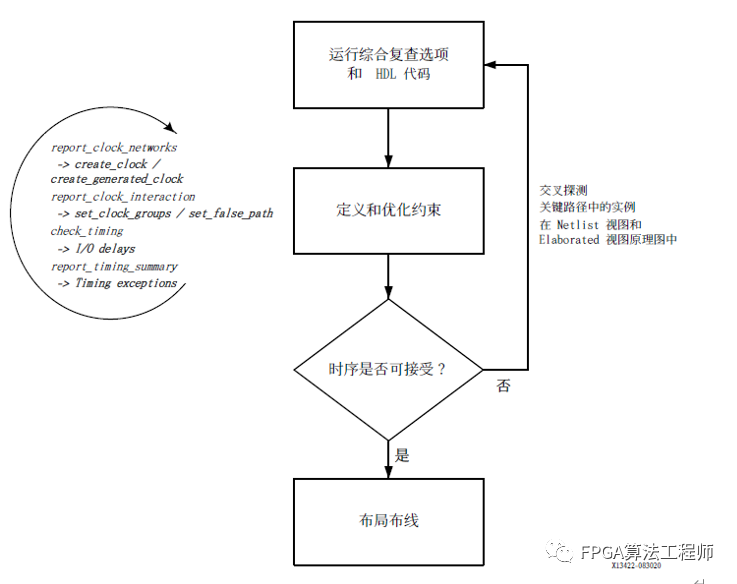 10dec94c-2429-11ed-ba43-dac502259ad0.png