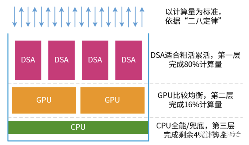 5008acf4-2439-11ed-ba43-dac502259ad0.png