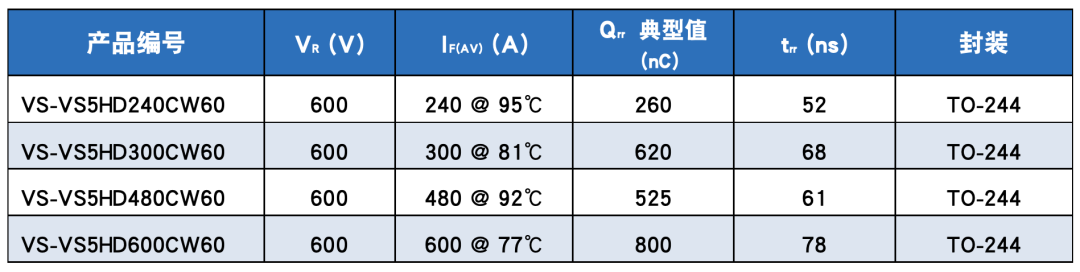 e7210b4c-2455-11ed-ba43-dac502259ad0.png