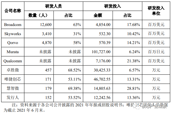 eecd15ae-4a82-11ed-a3b6-dac502259ad0.png