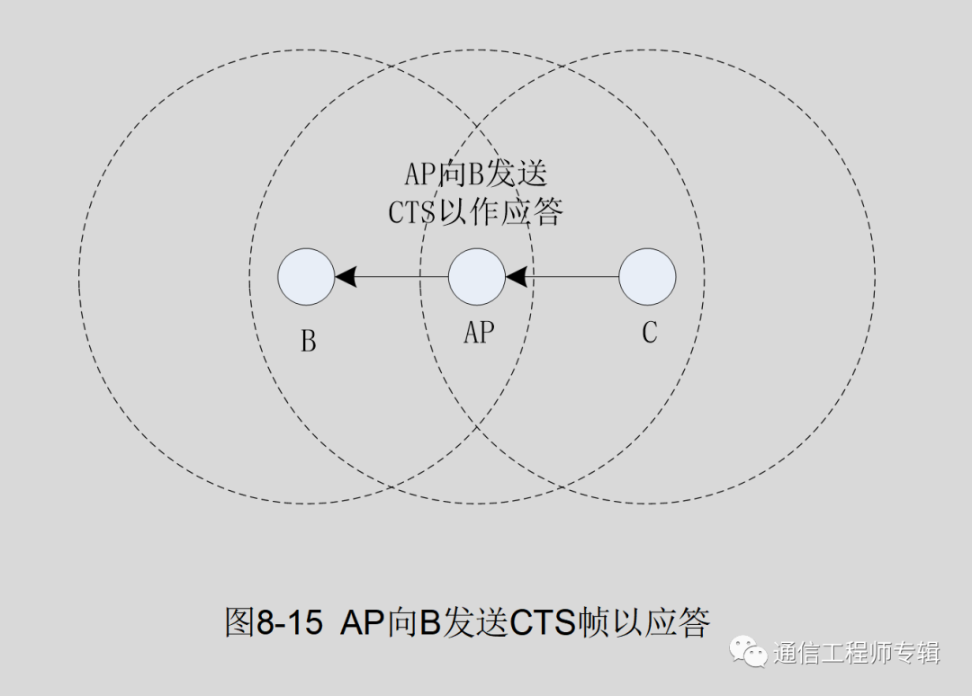 2159ebfe-31ed-11ed-ba43-dac502259ad0.png