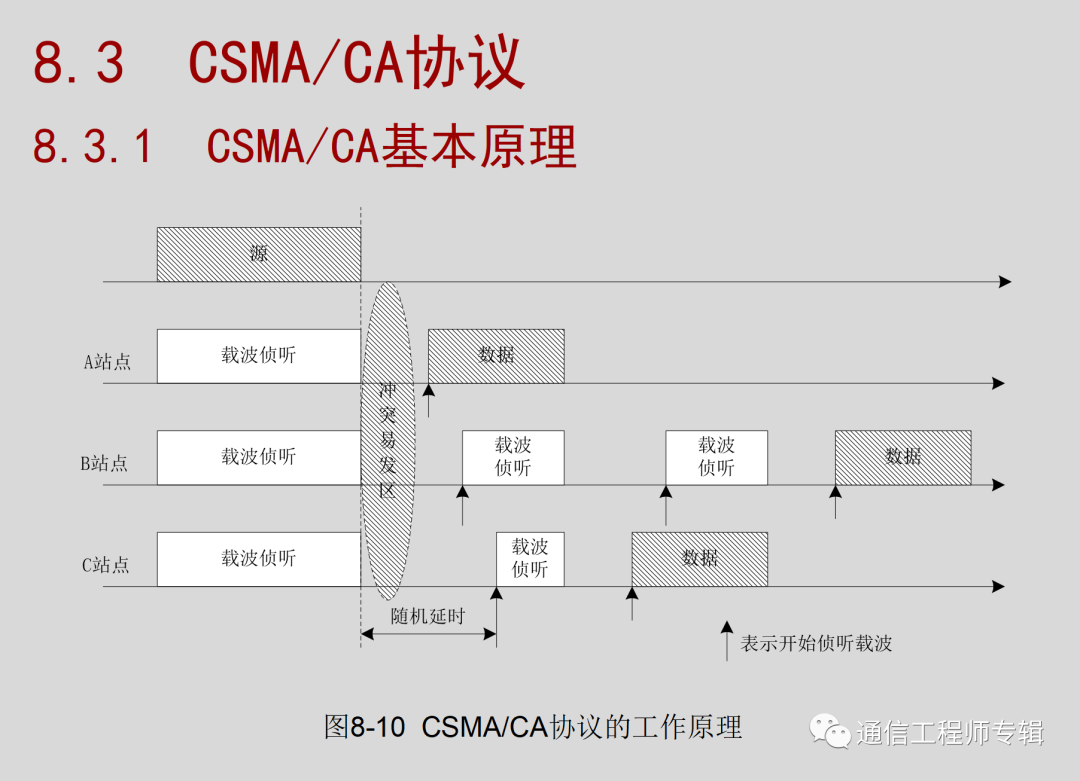 207e7538-31ed-11ed-ba43-dac502259ad0.png