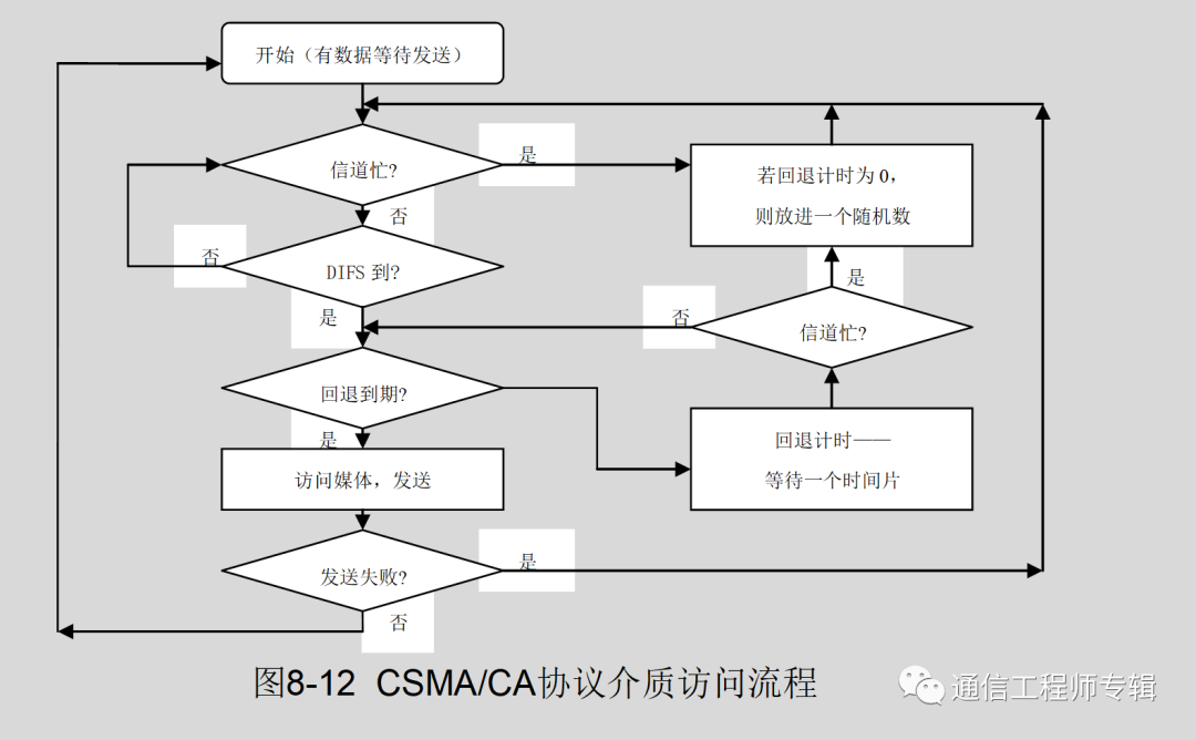 20bc07ae-31ed-11ed-ba43-dac502259ad0.png