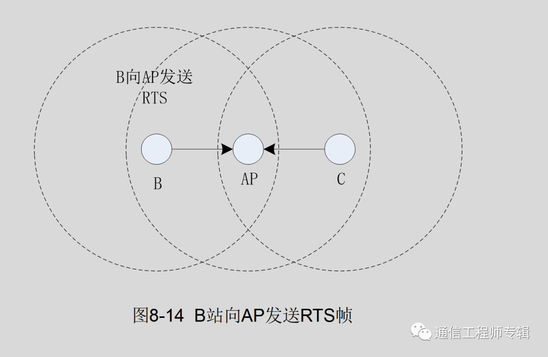 212a920a-31ed-11ed-ba43-dac502259ad0.png