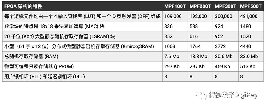 dba82b46-4a26-11ed-a3b6-dac502259ad0.png