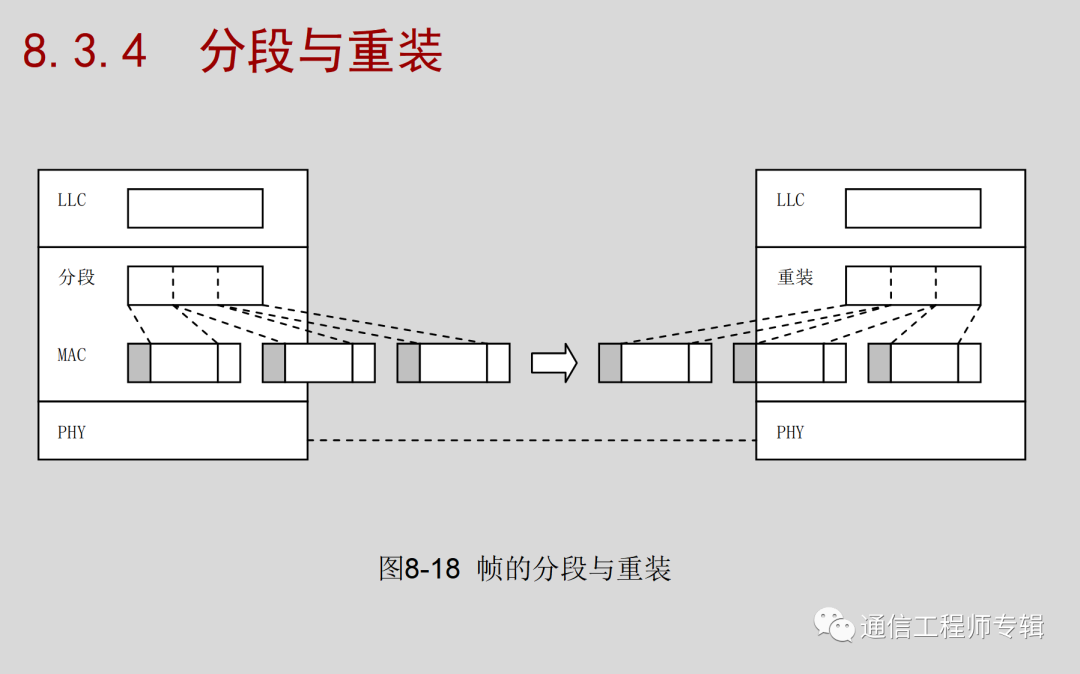 22145ec6-31ed-11ed-ba43-dac502259ad0.png