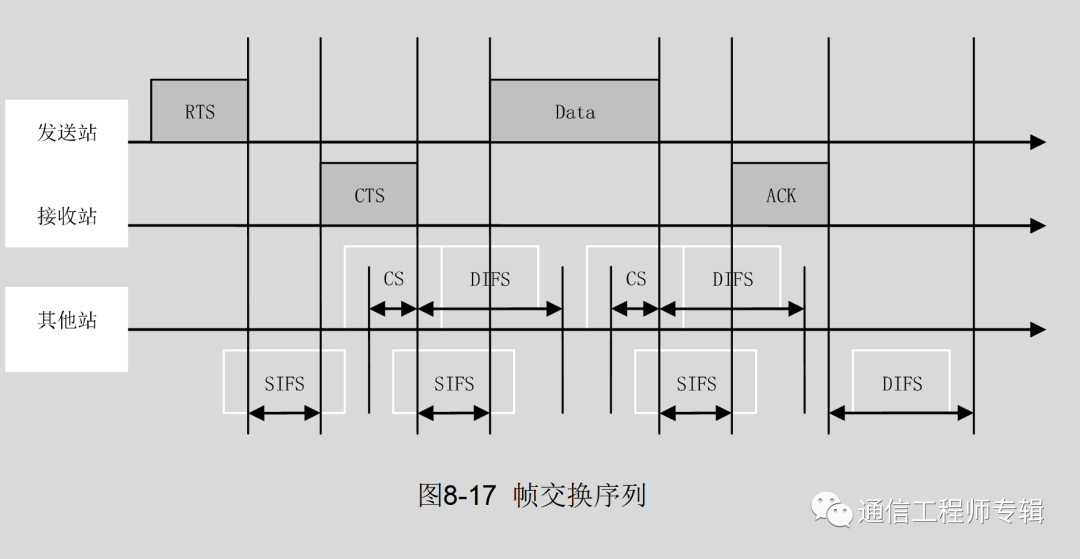 21e6323a-31ed-11ed-ba43-dac502259ad0.png