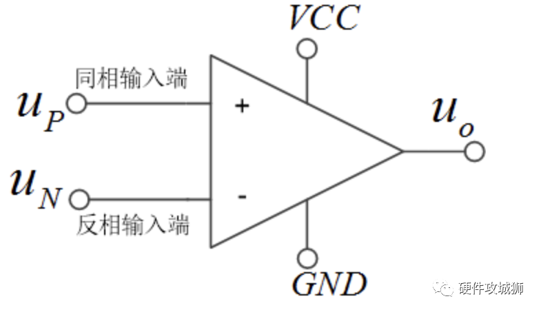 电压比较器