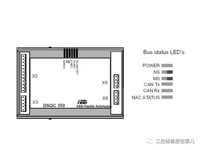 输入信号