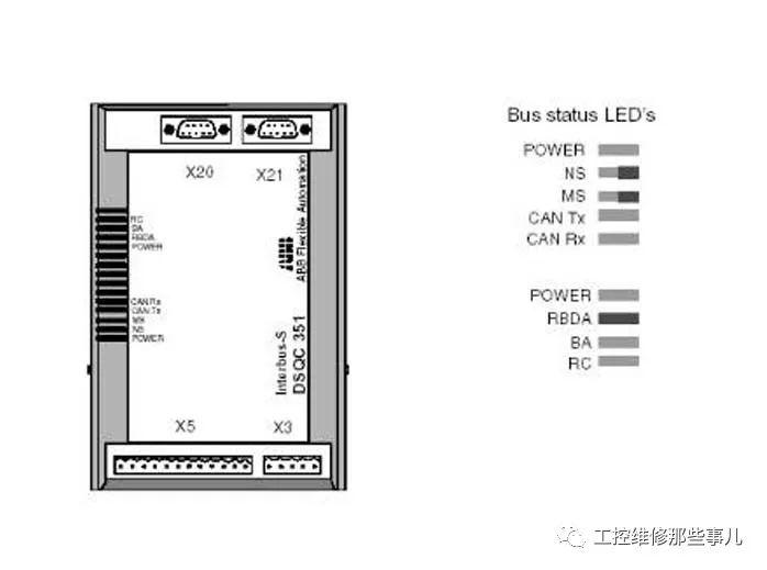 输入信号