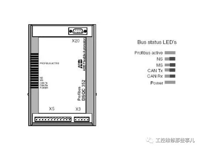 输入信号