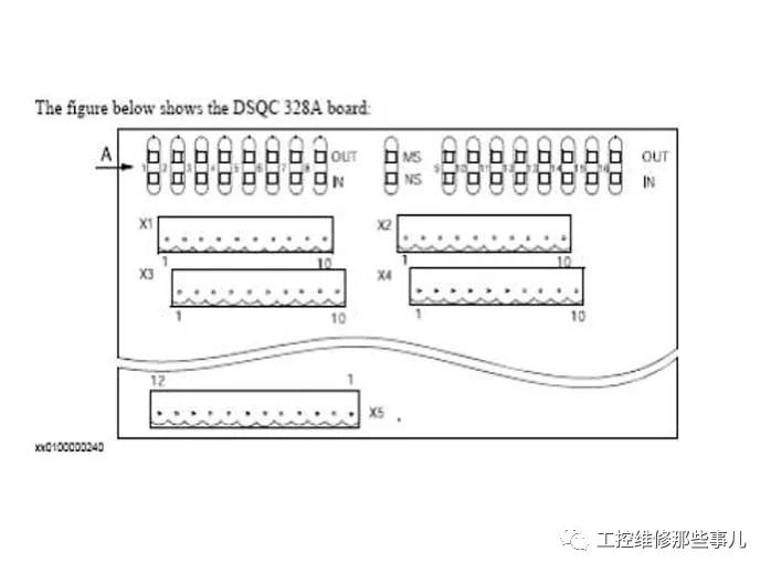 输入信号