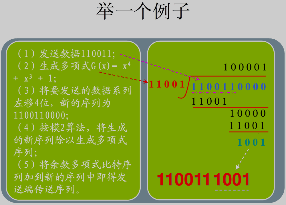 5cefc25a-2505-11ed-ba43-dac502259ad0.png