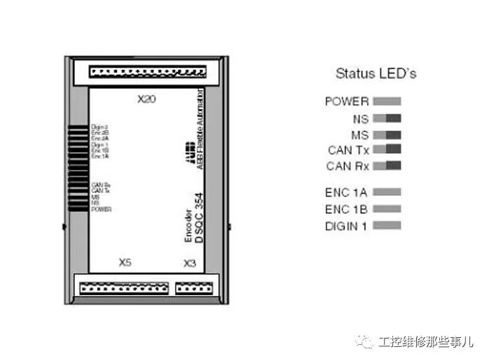 输入信号