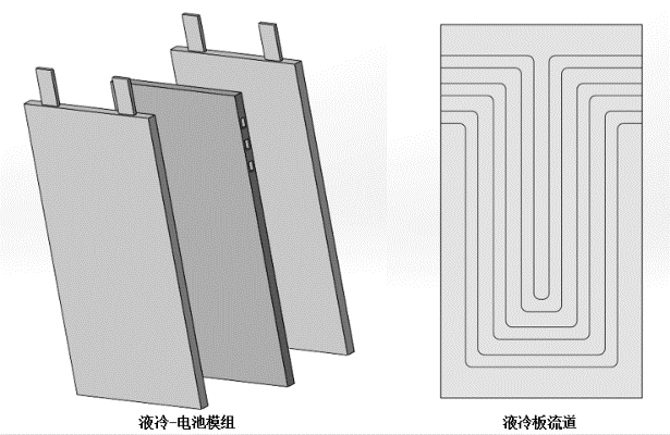 锂离子电池