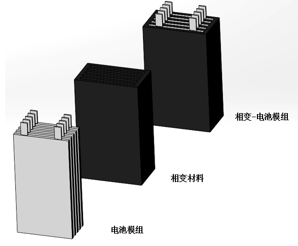 锂离子电池