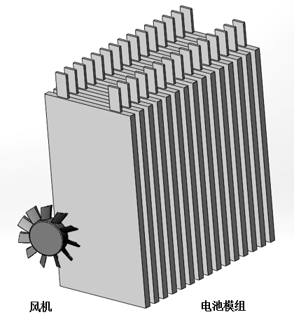 锂离子电池